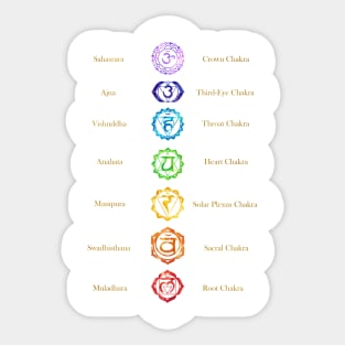 Chakra Art Sticker